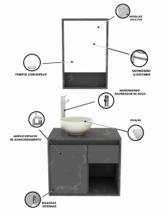 Combo Gabinete De Baño BERLÍN Y Botiquín Con Espejo - comprar en línea