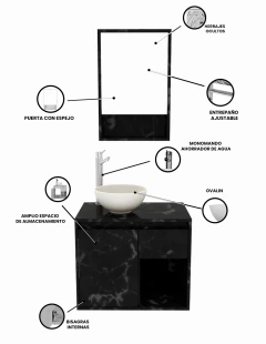 Combo Gabinete De Baño BERLÍN Y Botiquín Con Espejo en internet