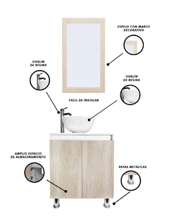 Gabinete De Baño Para Lavabo Con Espejo Decorativo MAYA en internet
