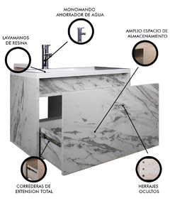 Gabinete De Baño TURNER Con Lavabo y Llave Minimalista - Decomobil