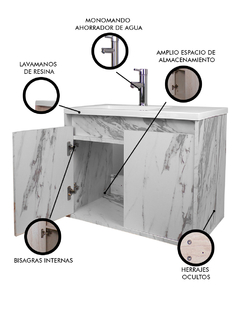Gabinete De Baño RODRIGO Con Lavabo Y Llave Minimalista.