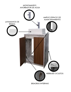 Gabinete Para Baño Con Lavabo Y Llave VARENNA Minimalista - tienda en línea