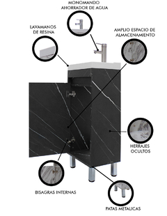 Imagen de Gabinete Para Baño NALA Con Lavabo Minimalista