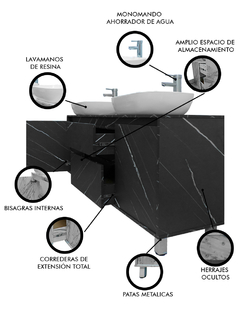 Imagen de Gabinete Para Baño MÉDANO Con Doble Lavamanos Minimalista