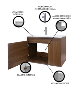 Gabinete Para Baño Con Lavabo STANNIS Flotante Minimalista - tienda en línea