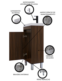 Imagen de Gabinete Para Baño NALA Con Lavabo Minimalista