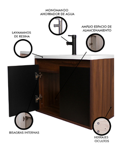 Gabinete De Baño RODRIGO Con Lavabo Y Llave Minimalista.