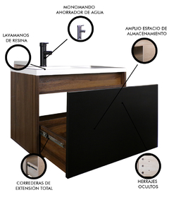 Gabinete De Baño TURNER Con Lavabo y Llave Minimalista - Decomobil