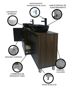 Gabinete Para Baño MÉDANO Con Doble Lavamanos Minimalista - Decomobil