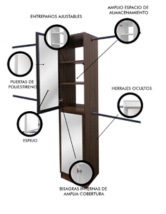Closet Ropero Con Espejo Moderno Minimalista MILDRED - comprar en línea