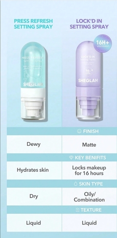 SHEGLAM LOCK'D IN SETTING SPRAY en internet
