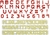 KIT DE CORTADORES DE LETRAS E NÚMERO PIXEL ( GAMER ) Celebrate