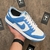 SB Dunk