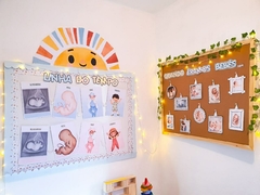 Painéis Linha do Tempo + Molduras + Sol fofo + Bordinhas