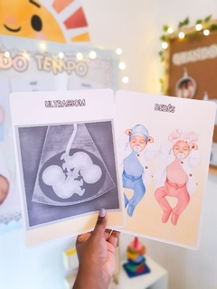 Painéis Linha do Tempo + Molduras + Sol fofo + Bordinhas - Loja da Educadora