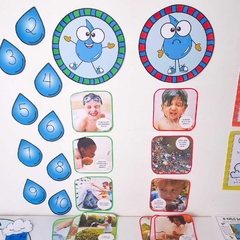 Kit - Dia da Água/ Cada Gota Conta - Loja da Educadora