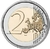 Chipre, 2 Euros, 2020, FC, Comem. 30º Aniversário - Instituto de Neurologia e Genética do Chipre, bimetálica, 25,75mm na internet