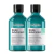 KIT LOREAL SILVER SCALP ADVANCED ANTI-GRAS OILINESS 300ML-2UN