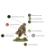 Imagem do Us Ranger Americano Bolt Action Caixa 30 Mini Soldado Elite