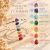 Bracelete Duplo 7 Chakras Prata - Utopia Pedras