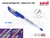 Caneta Uni-ball Signo DX 0,38mm UM-151 - Azul 33