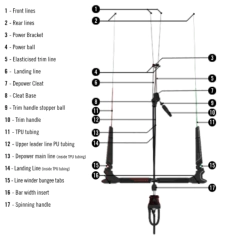 Linhas Barra North Navigator (12+10m) (Front Line) - comprar online