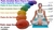 Pedras 7 Chakras kit 7 Cores dos Chacras Kundalini Stone Chakras Cabochão - Distribuidora CristaisdeCurvelo