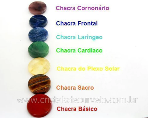 10 Kits Chakras Pedras Lapidado Disco Pequeno Kundalini Stone ATACADO
