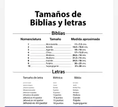 BIBLIA SER MUJER RVR086cLGEETI-BEM - tienda en línea