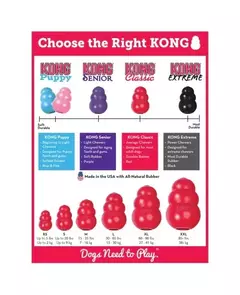 Kong Classic P - Kong na internet