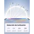 Imagen de Ugreen Pencil iPad, Pluma Lápiz Para iPad Smart Stylus - 90915 UGREEN
