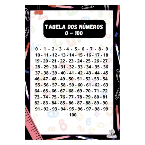 TABELA DOS NÚMEROS - TAMANHO A4 (PDF)