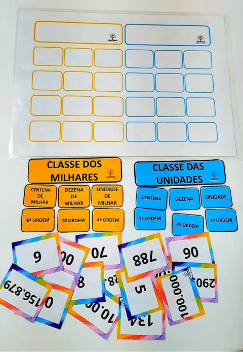 QUADRO DE VALOR 2 CLASSES + FICHAS DOS NÚMEROS (PDF)