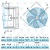 MOTOR AXIAL 220V 50/60 HZ 2280/2600 M3/H 350mm MONOFASICO - comprar en línea
