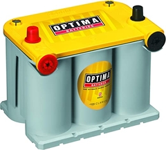 OPTIMA D75/25