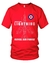 Imagem do Camiseta English Electric Lightning Royal Air Force