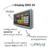 Display Sino DRO SDS2MS - comprar online