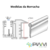 Borracha de vedação PWM (PWM/Clever/Veker) na internet