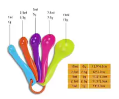 cucharas medidoras en internet