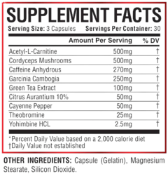 Krank - 30 Doses (Elite Pharma) - comprar online
