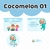 Adesivo Escolar Cocomelon 01 Personalizável - COCO01ESC