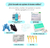 Canula Nasal Bigotera Adulto K-27 Para Oxigeno Pack X 10 U - tienda online