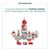 Set Mamadera De Bebe Regalo Gigante Accesorios Futbol River en internet