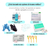 Equipo Pericraneal Aguja Butterfly Mariposa X 100 Unidades - Fix Salud Shop