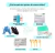Imagen de Camisolines Descartable Pack X 10 Unidades