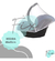 Mosquitero Protector Huevito Bebe De Tul Universal Dymmy - Fix Salud Shop