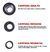 Estetoscopio Rappaport Doble Campana-manguera Coronet - comprar online