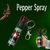 Gas Pimienta Spray Llavero Defensa Personal GP20 - comprar online