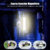 Linterna Minera Led 2 En 1 Camping Ciclismo Manos Libres 302 - Mundonovedad