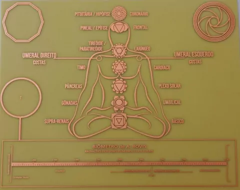 Avaliação dos Chakras - Reiki - gráfico em cobre - Radiestesia